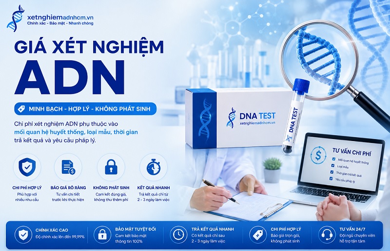 xét nghiệm adn bao nhiêu tiền